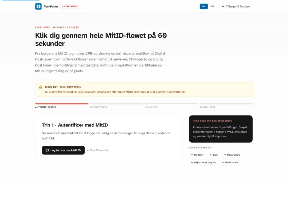Citizen flow with MitID login, a four-step progress indicator and an explanation of what happens behind the scenes.