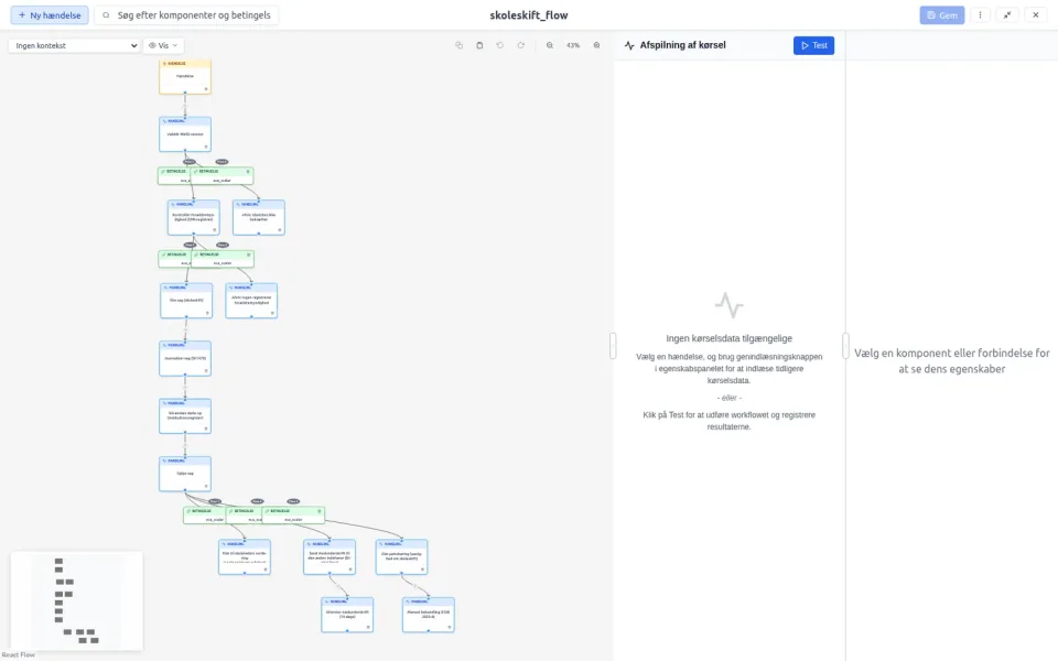 The visual workflow editor showing the school transfer flow as connected event, condition and action nodes.