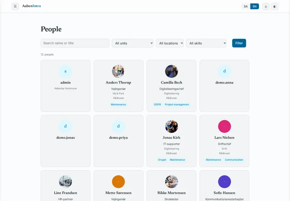 Employee directory with photographs, job titles, units and skills.